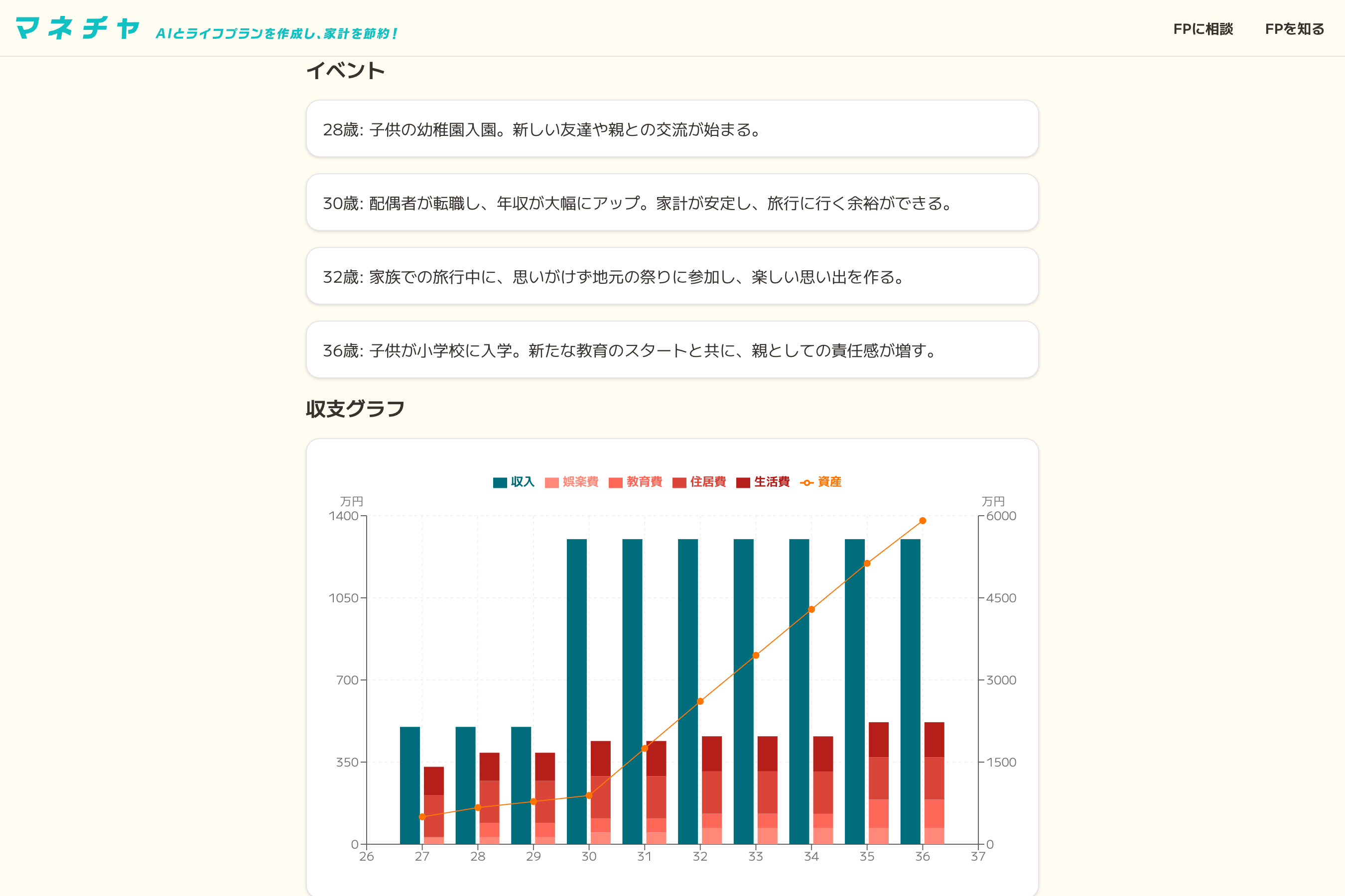 シミュレーションのデモ画面